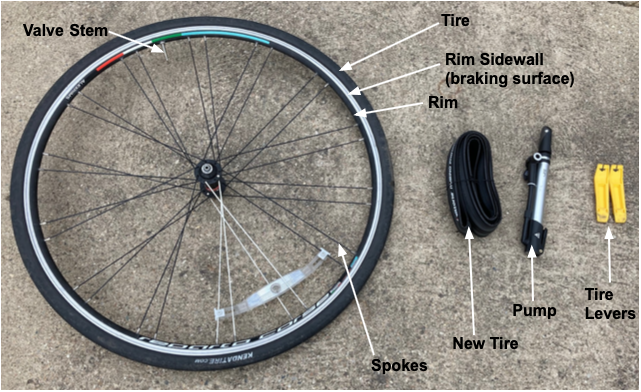 Road bike wheel and materials for tire installation